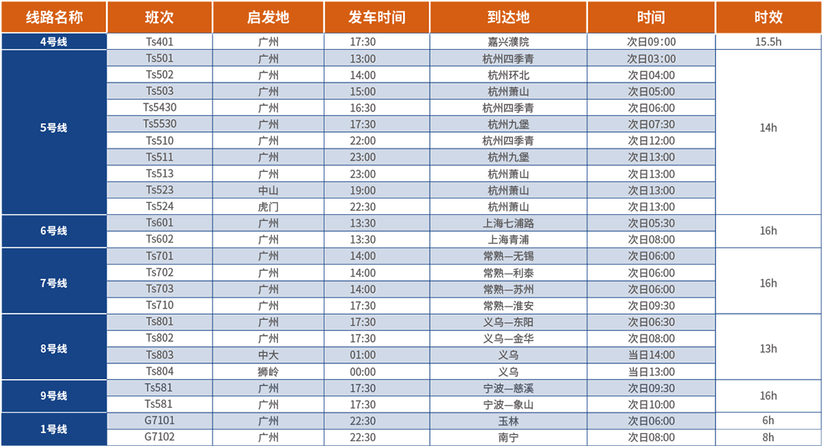 1666947988331242.png 定时.png